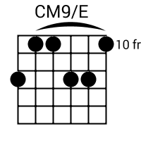 CM9/E Chord